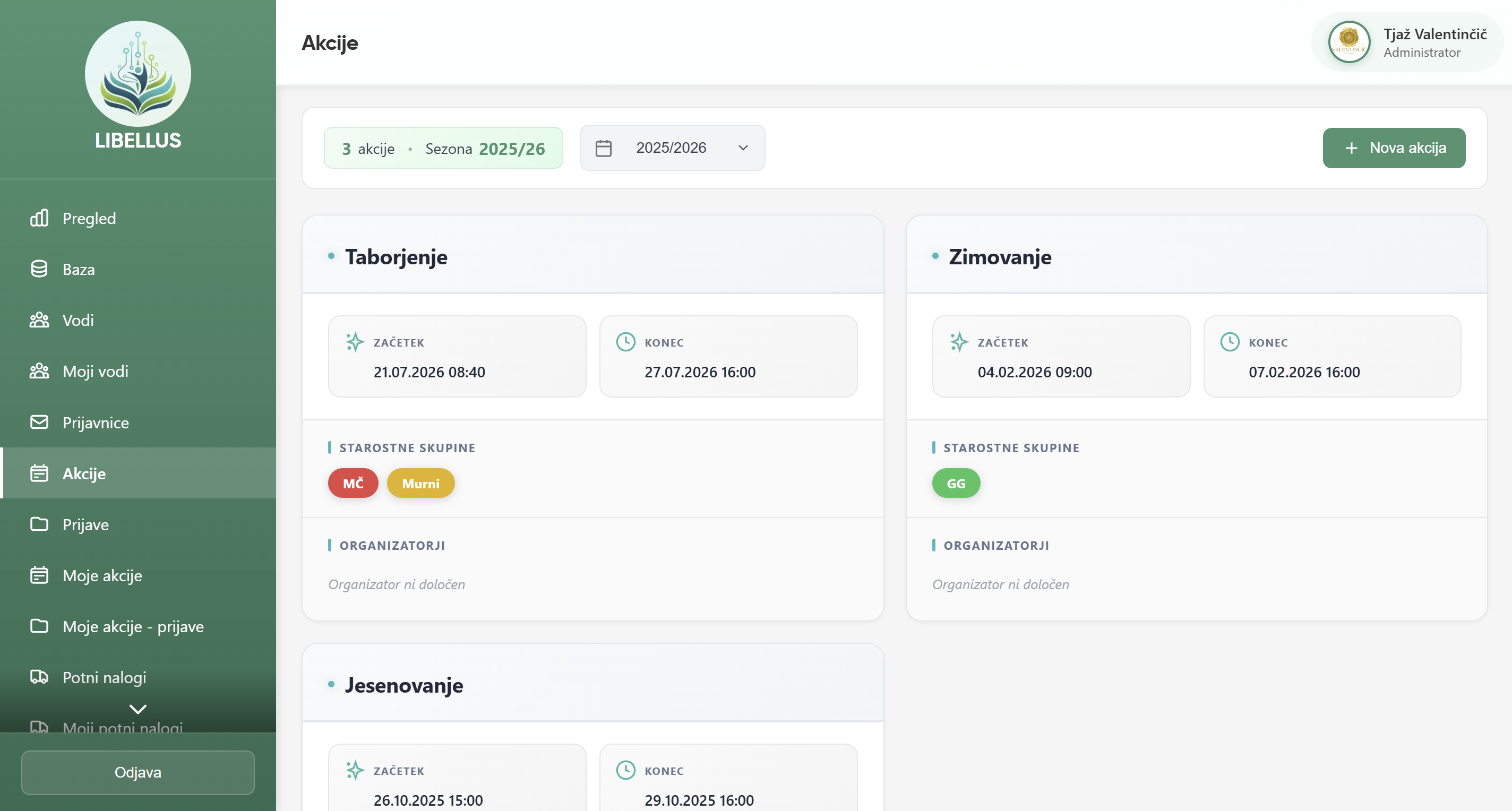 Libellus dashboard event management overview